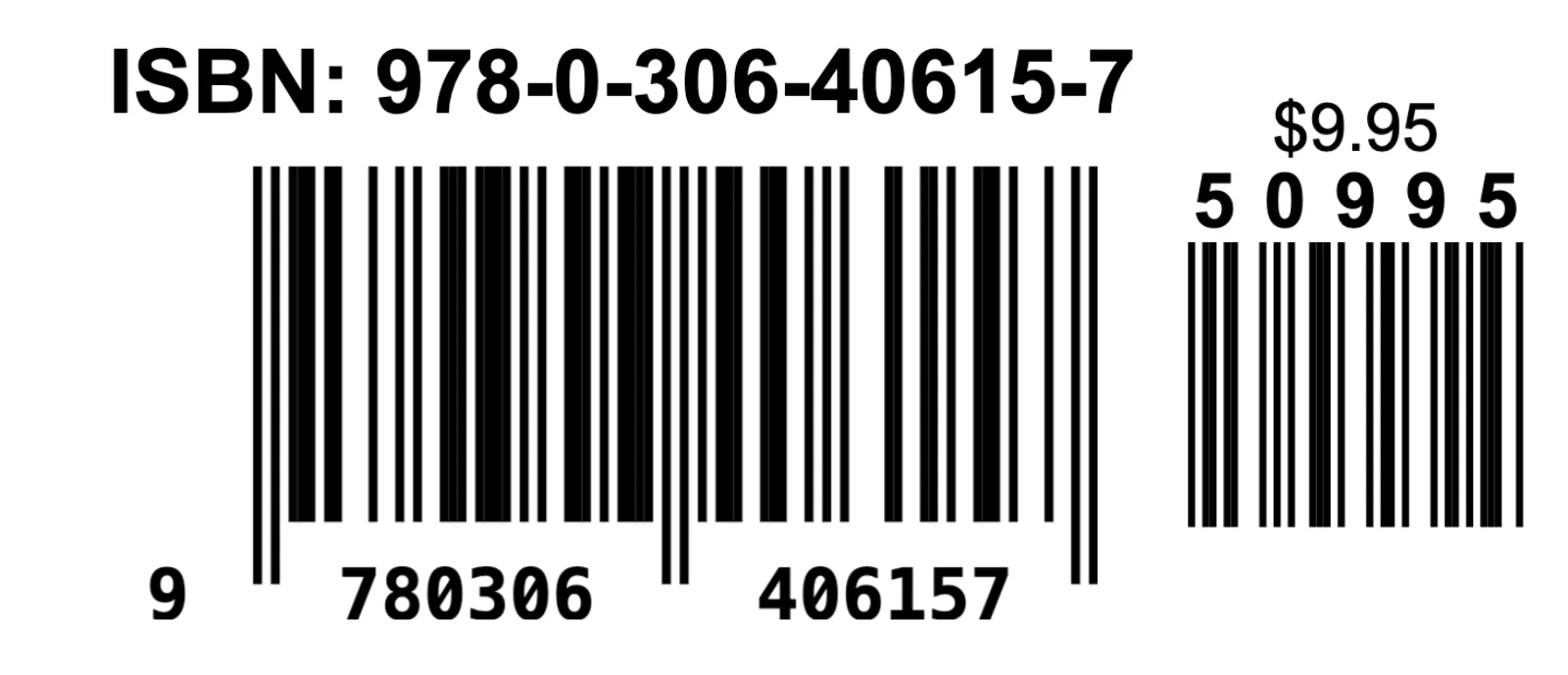 ISBN barcode with EAN-5 price code showing $12.99